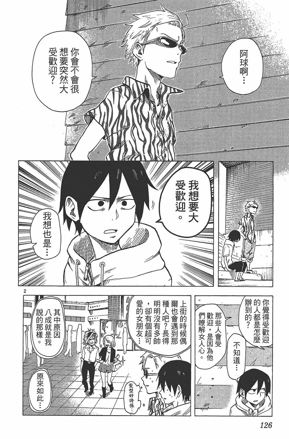 第 129 页