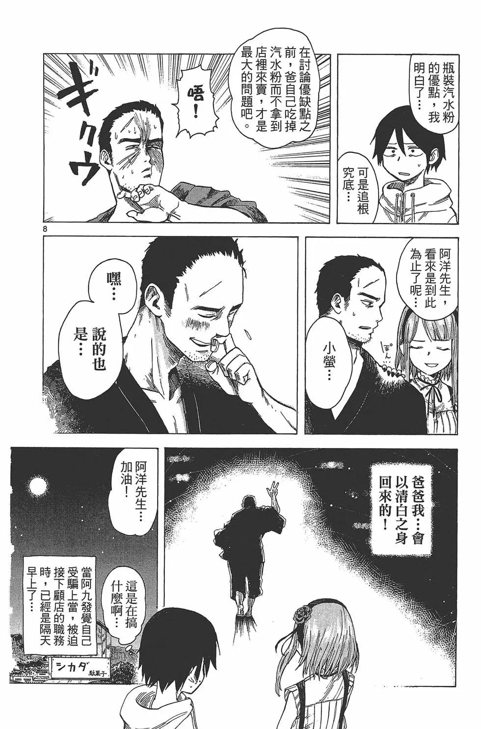 第 143 页