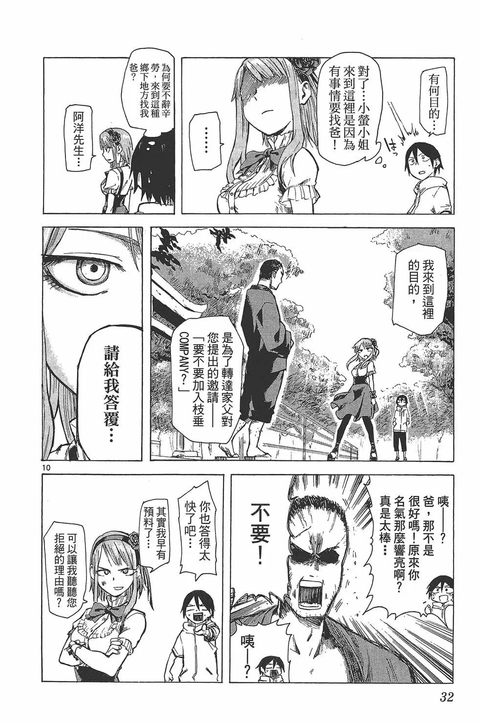 第 35 页