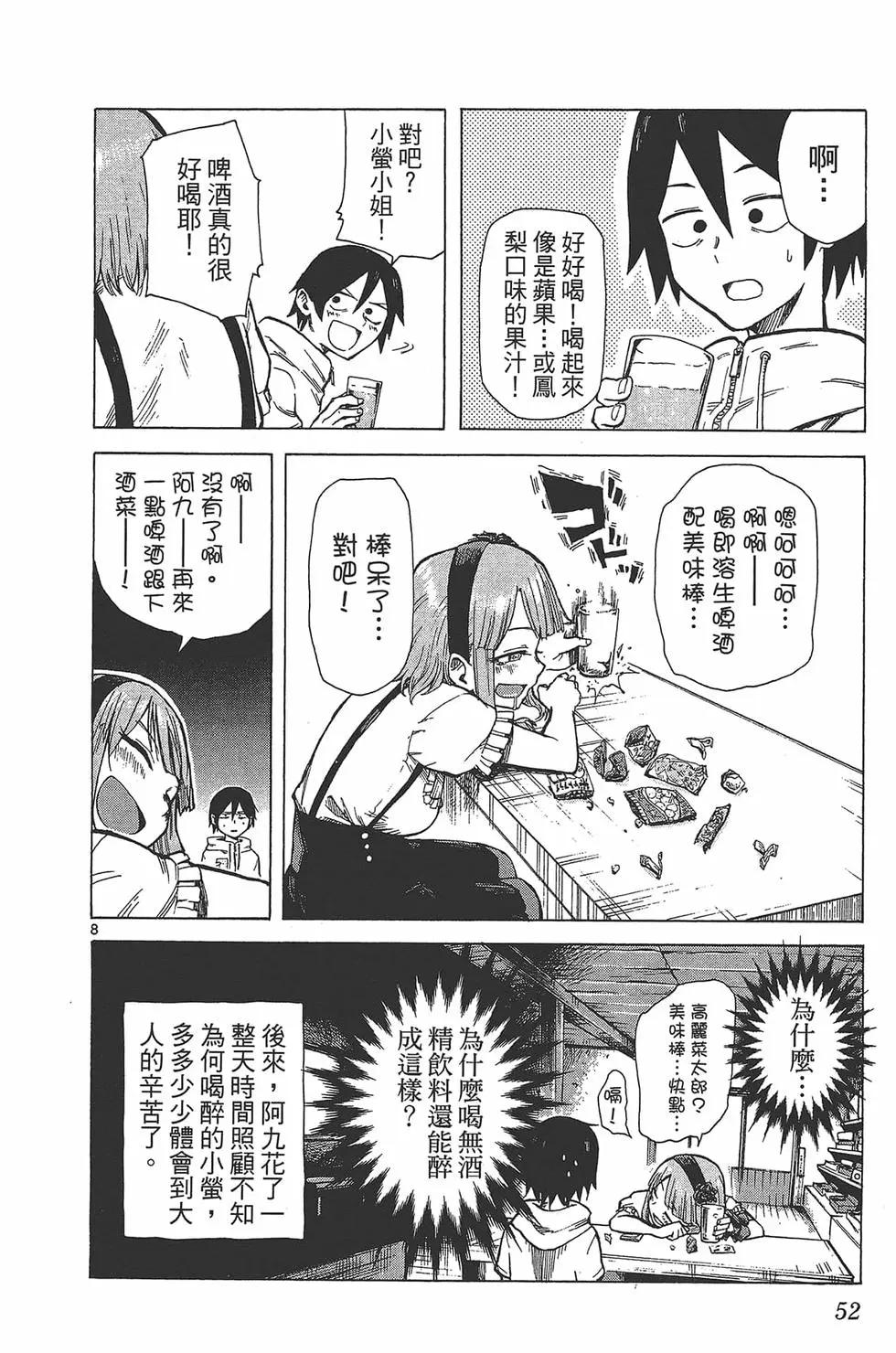 第 55 页