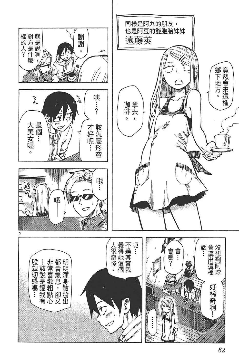 第 65 页