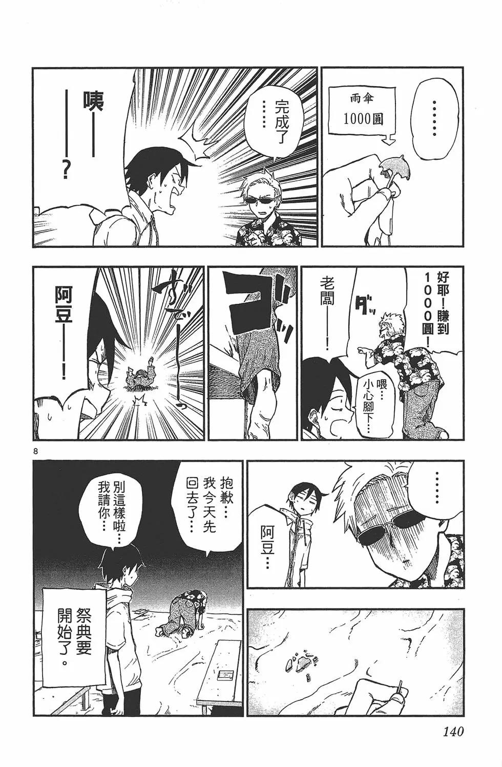 第 143 页