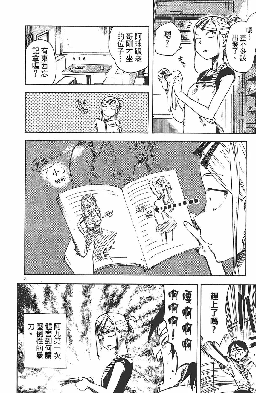第 87 页