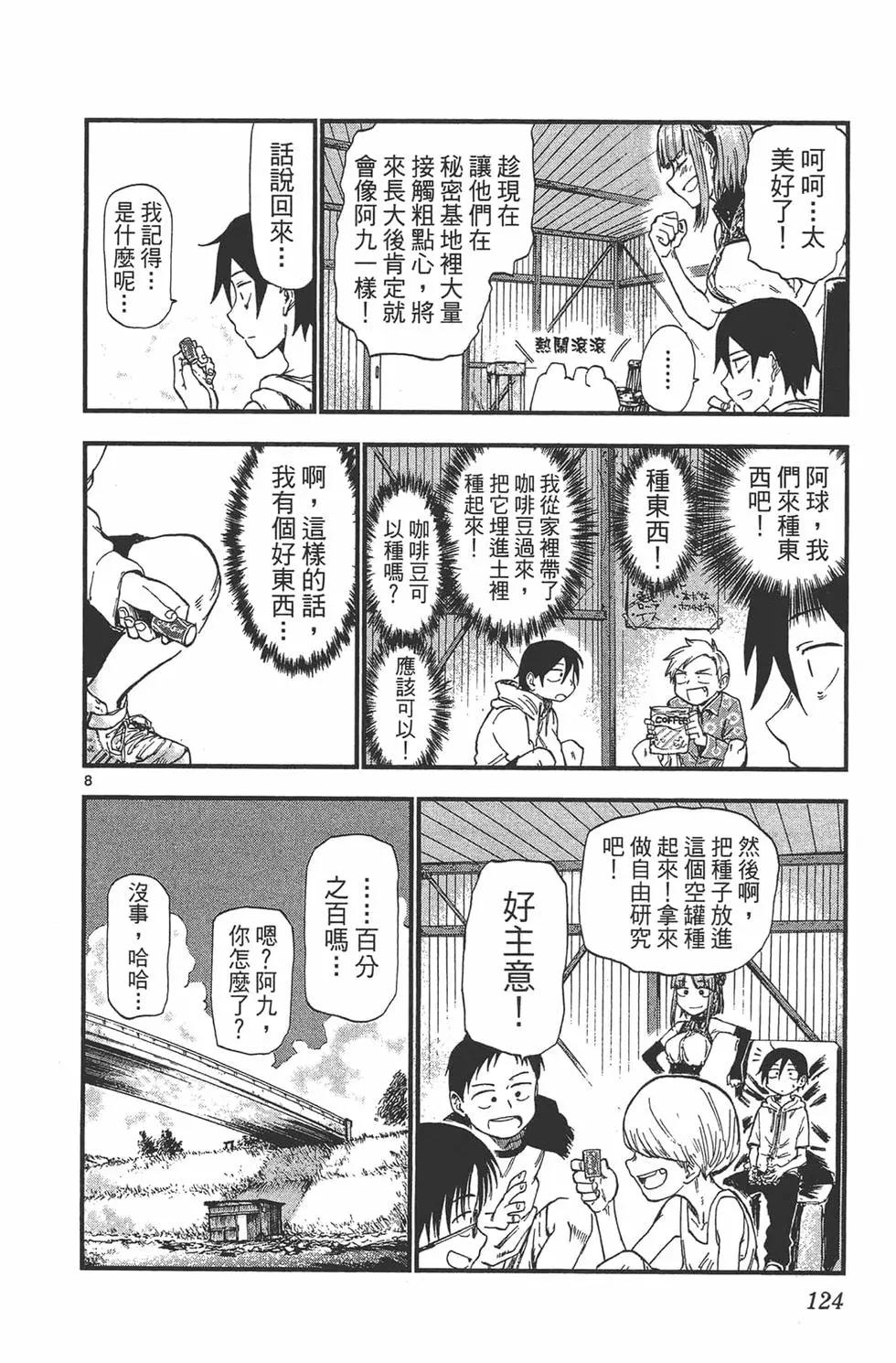 第 127 页