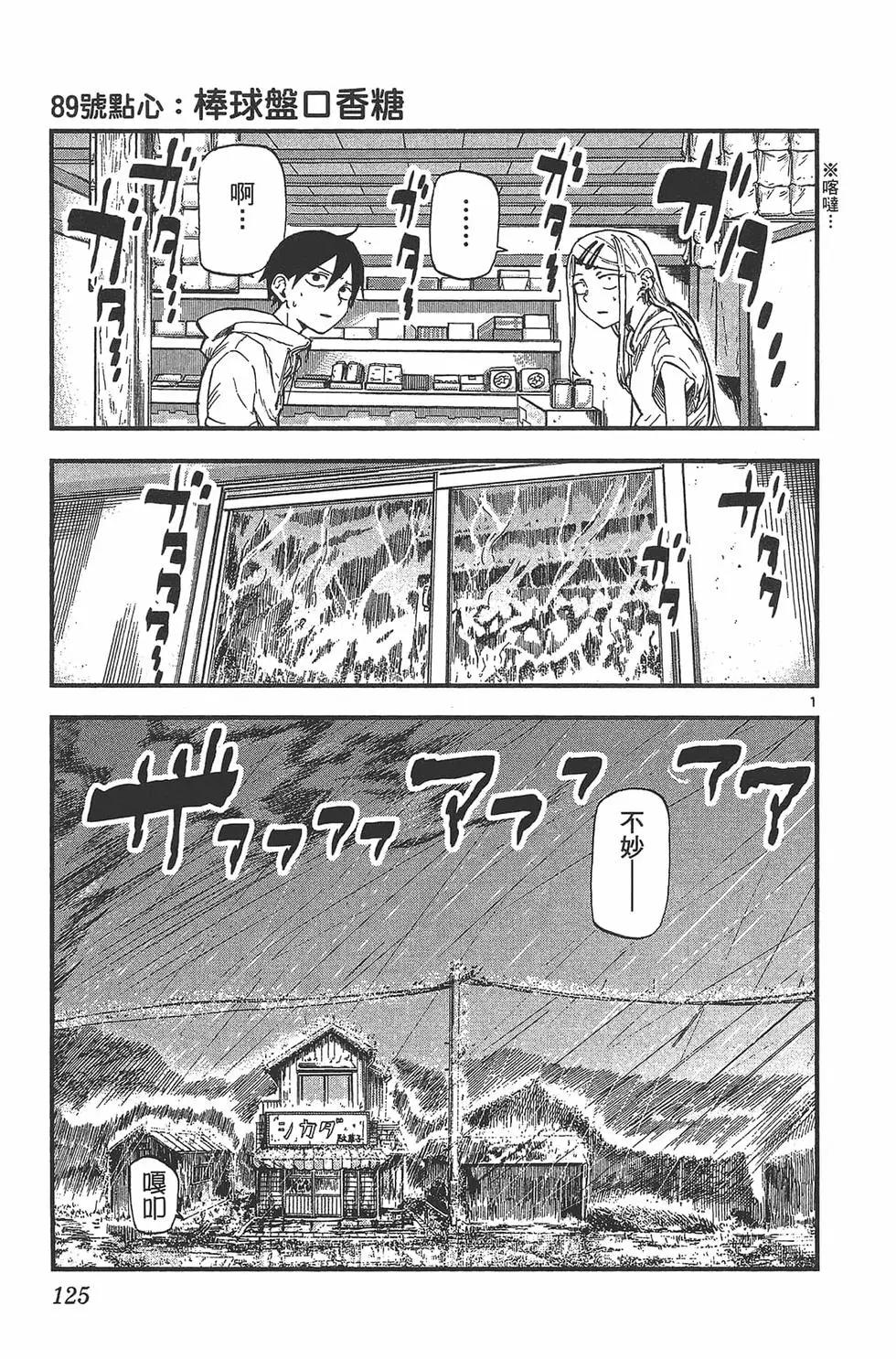 第 128 页