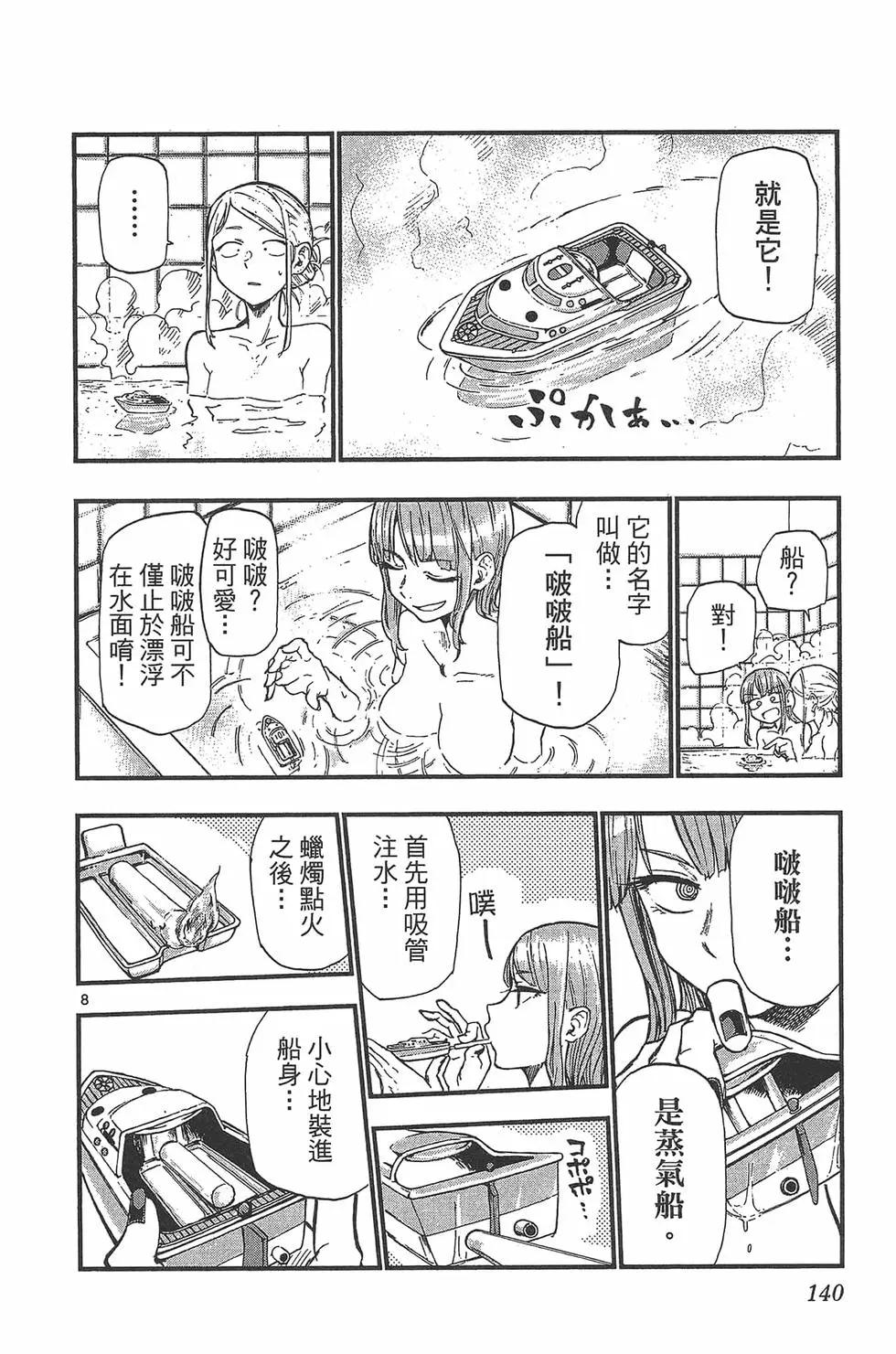 第 143 页