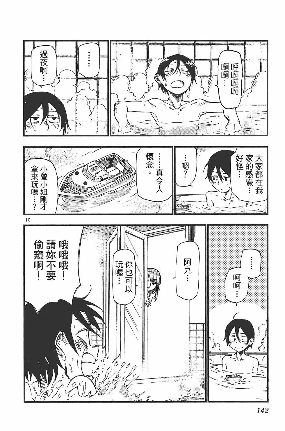 第 145 页