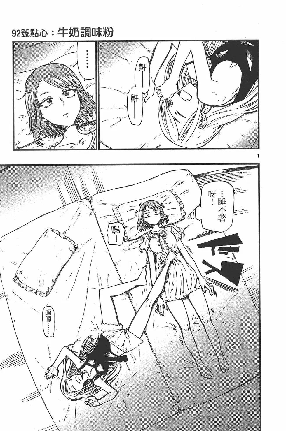 第 156 页