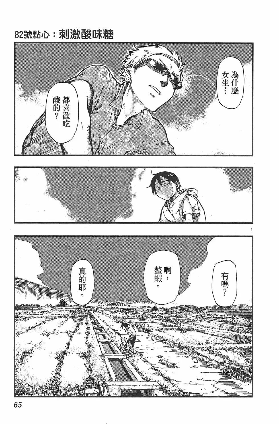 第 68 页