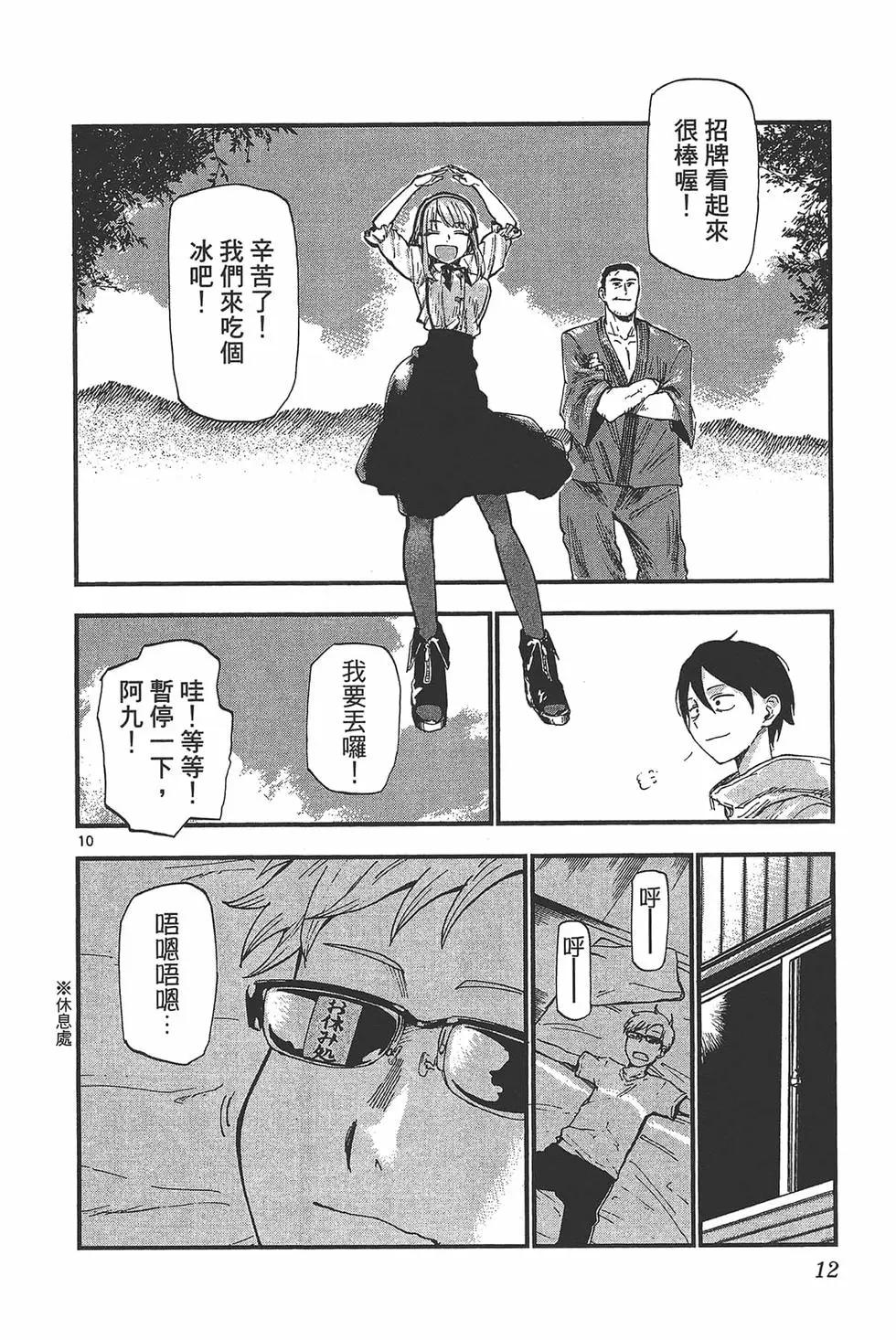第 15 页