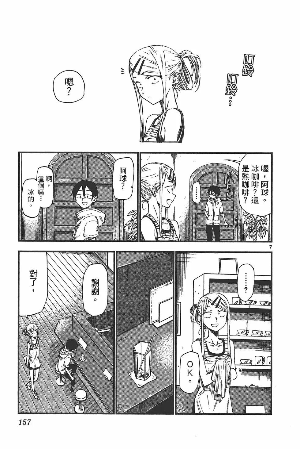 第 160 页