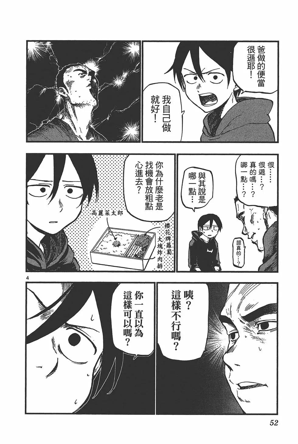 第 55 页