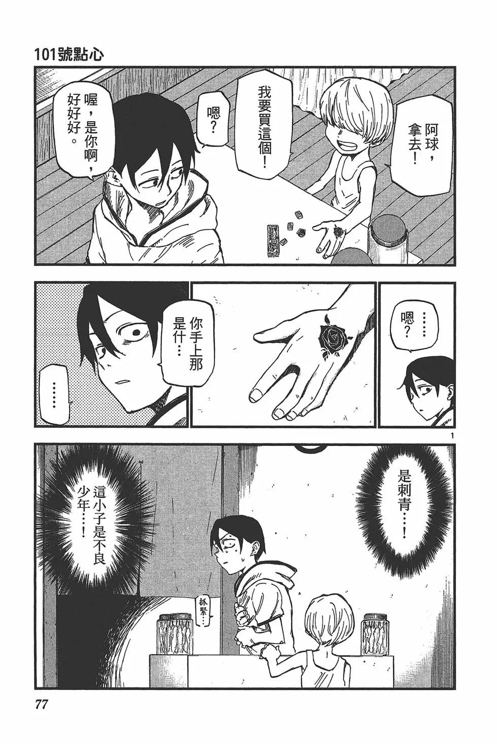 第 80 页