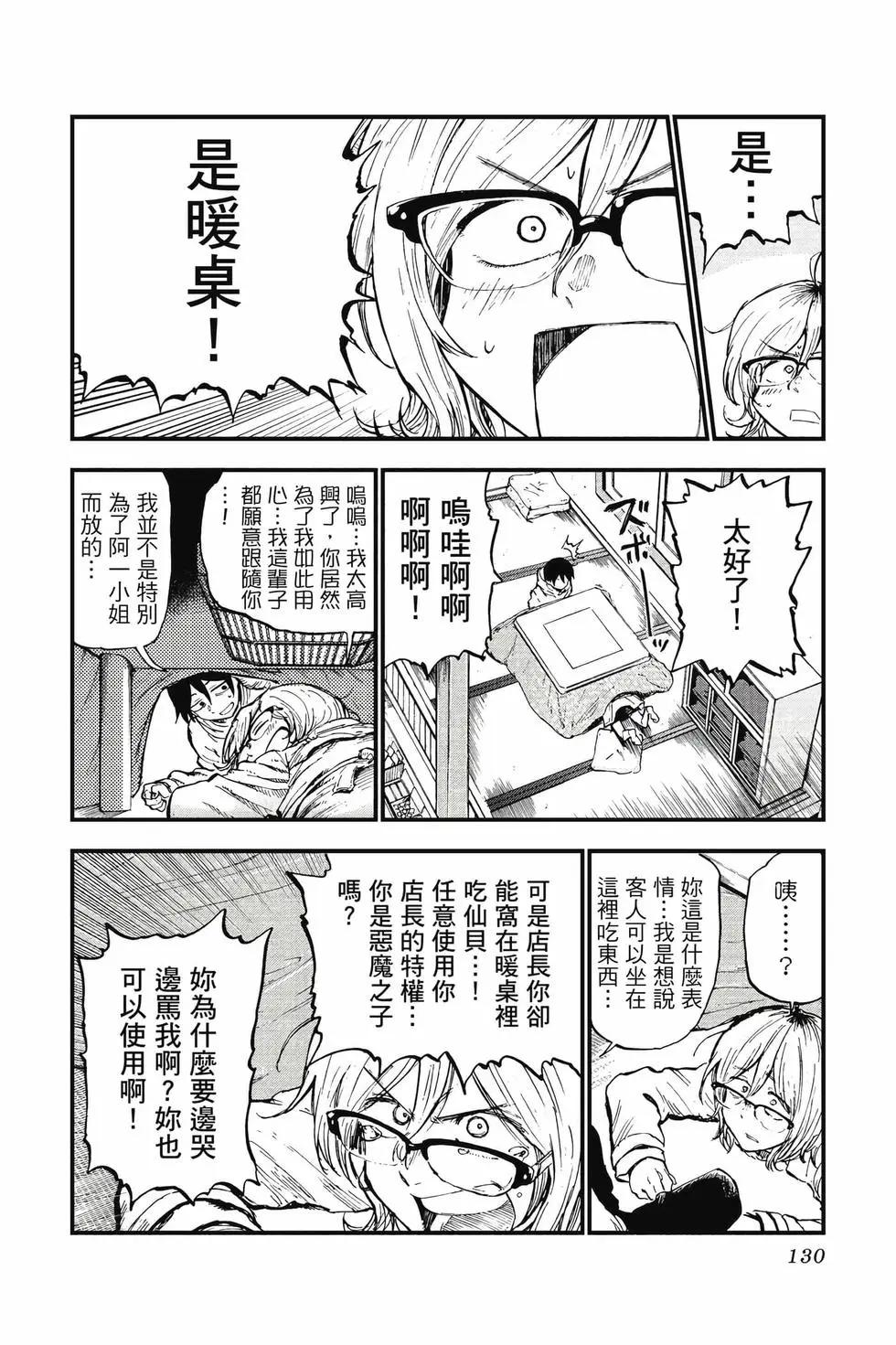 第 131 页