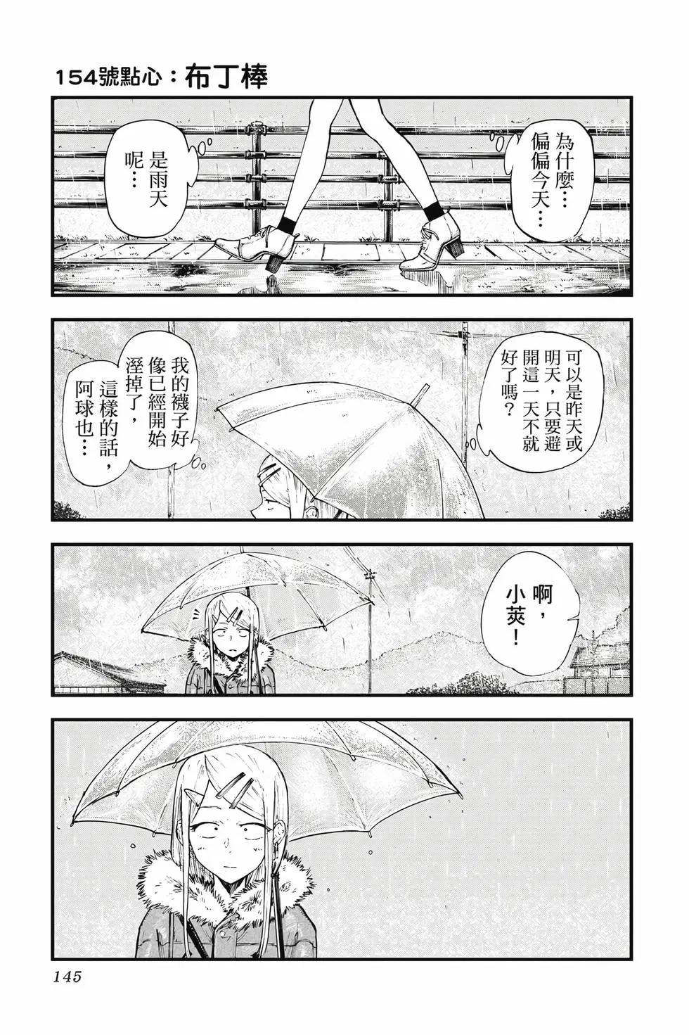 第 146 页