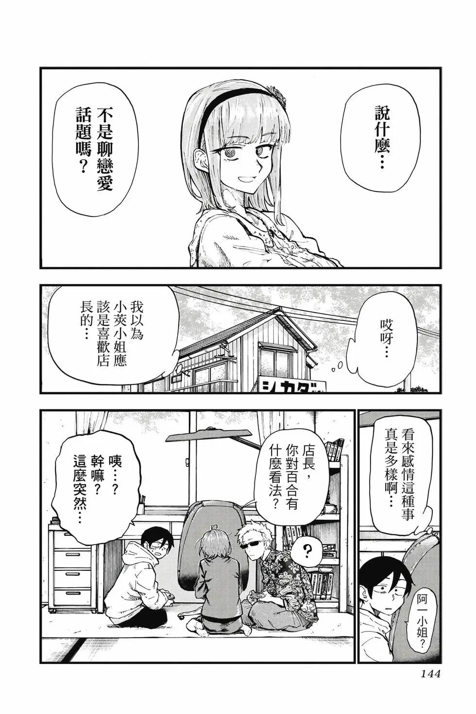 第 143 页