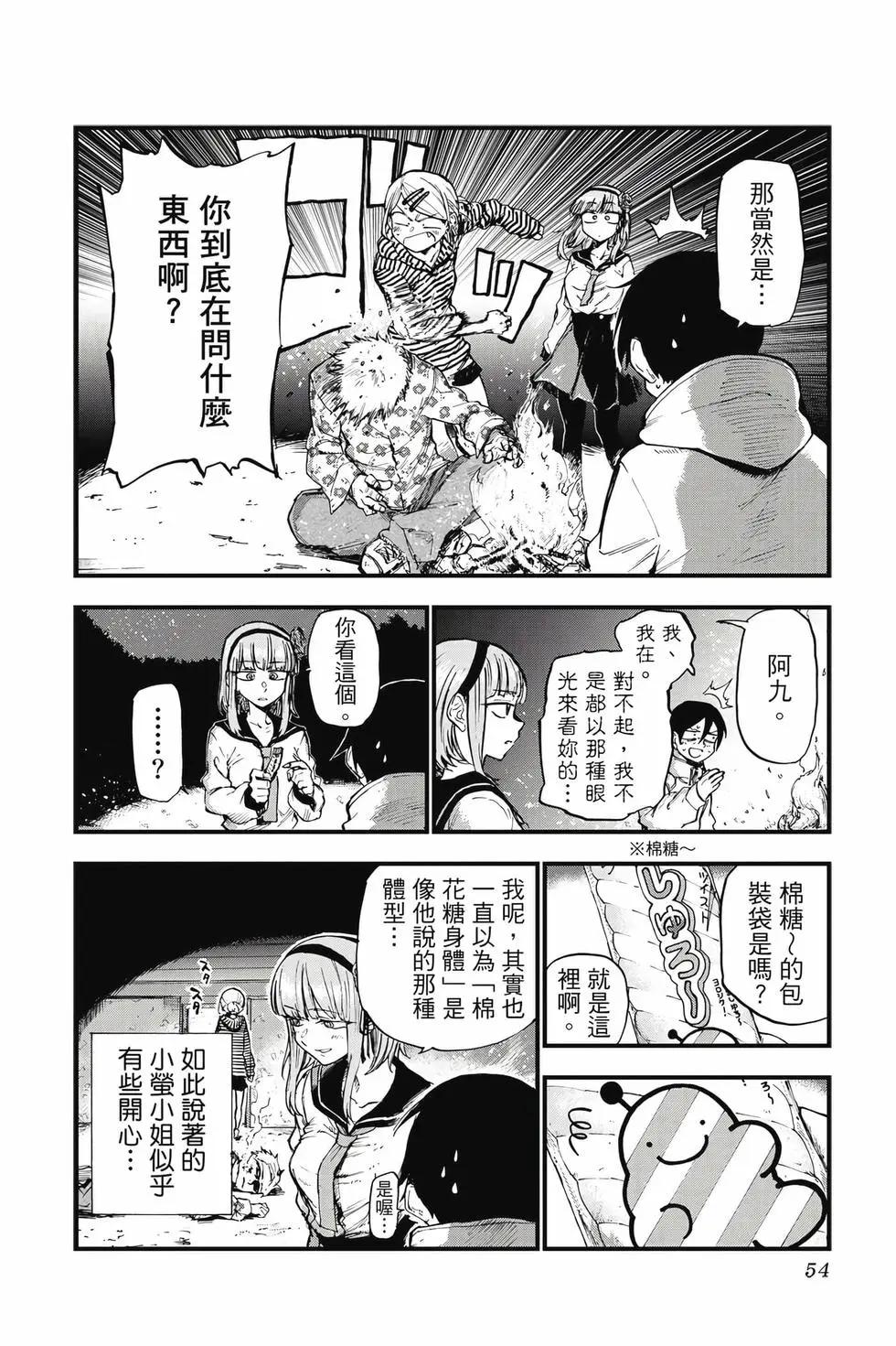 第 53 页