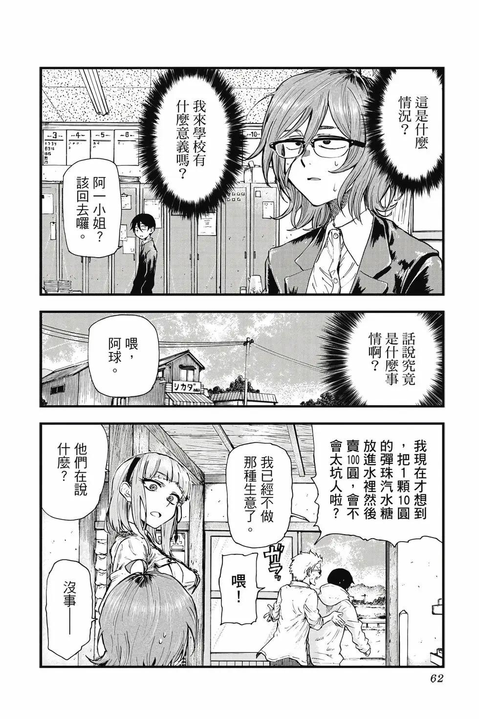 第 63 页