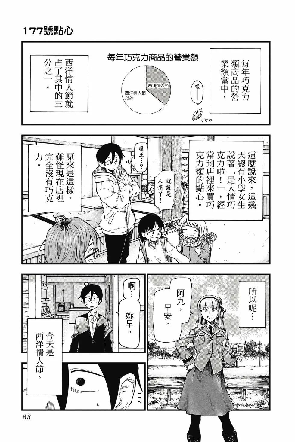 第 64 页