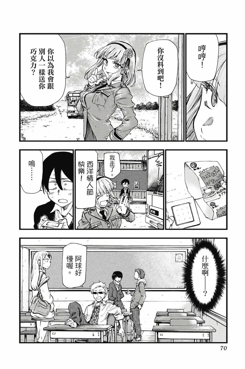 第 71 页