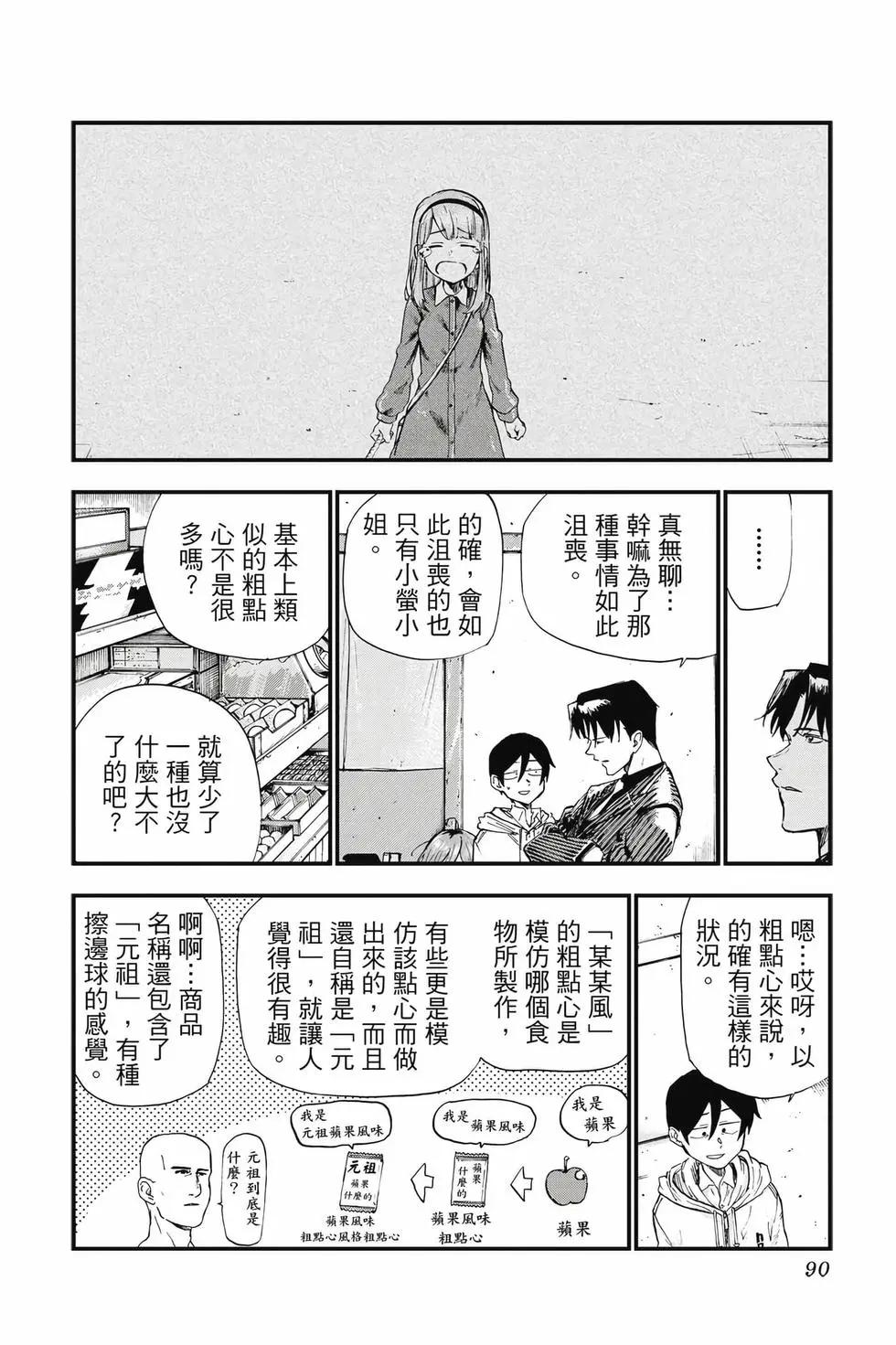 第 91 页