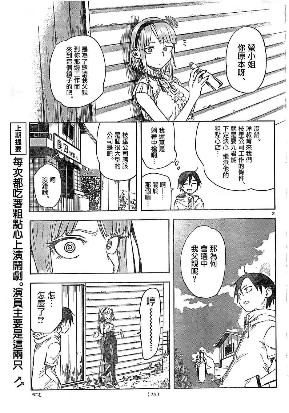第 2 页