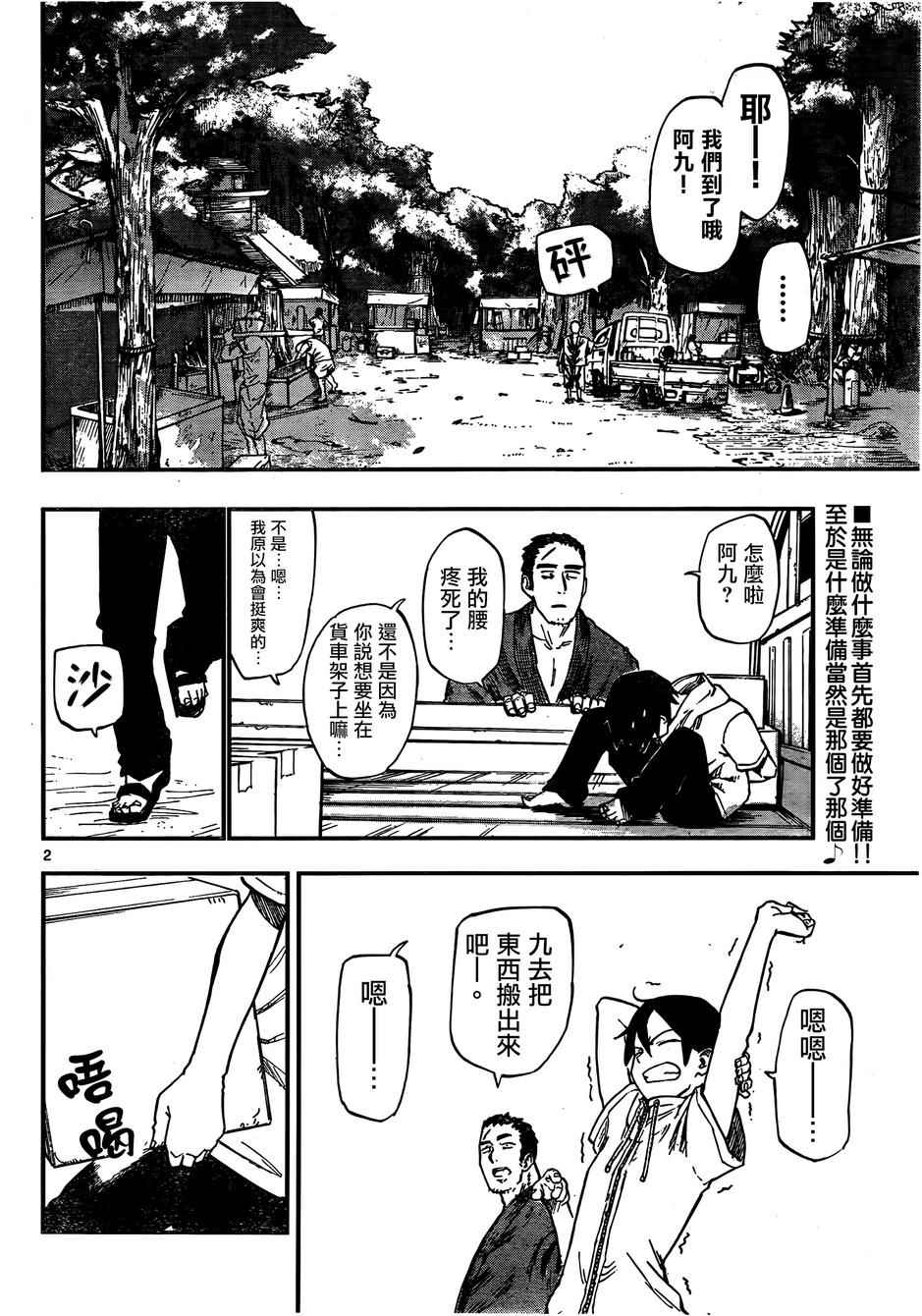第 2 页