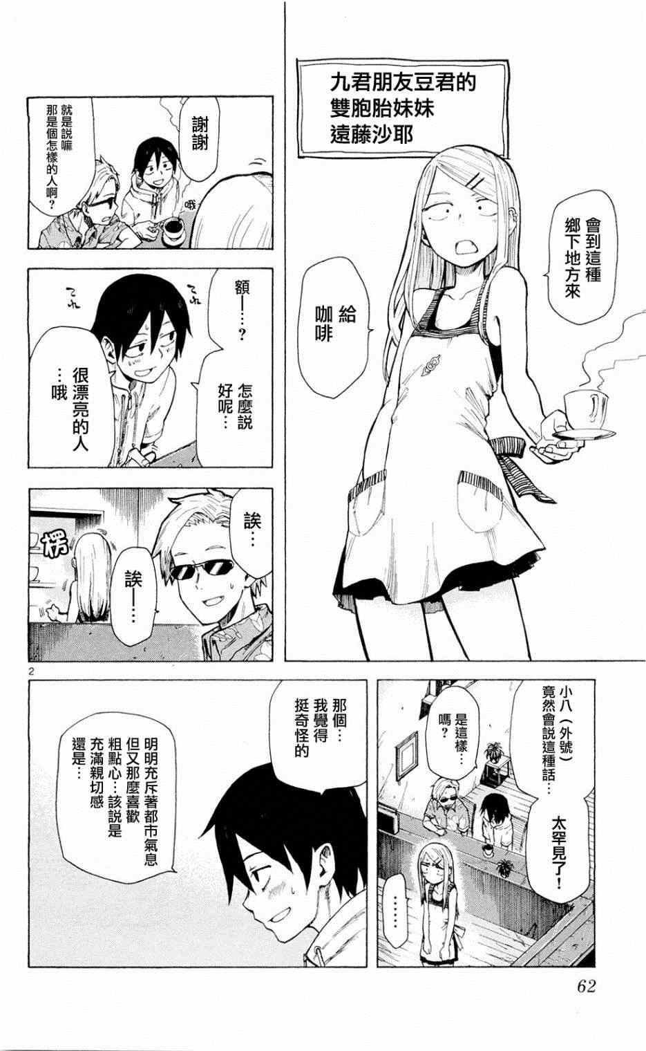 第 2 页