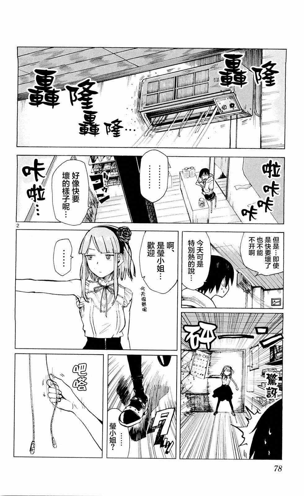 第 2 页