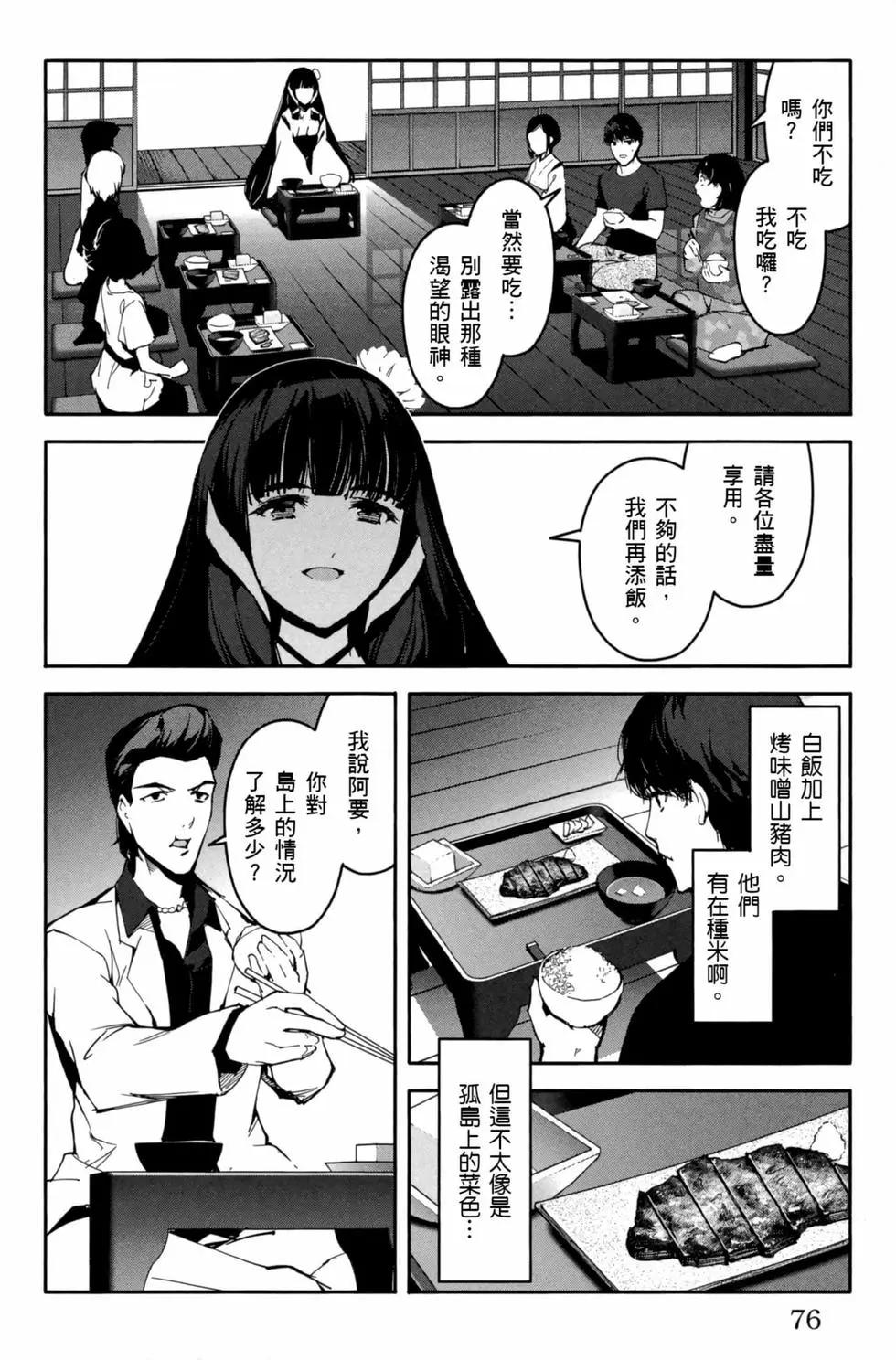 第 77 页