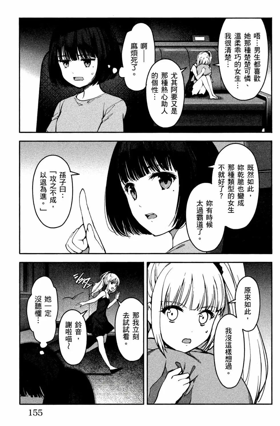 第 156 页