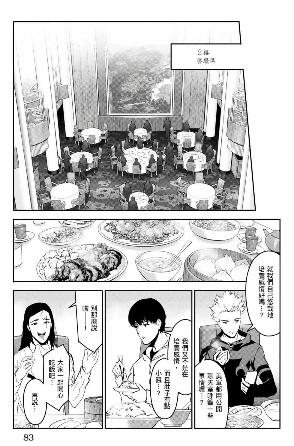 第 84 页