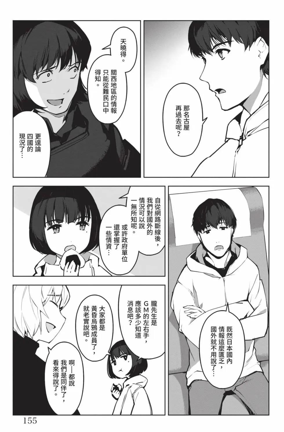 第 156 页