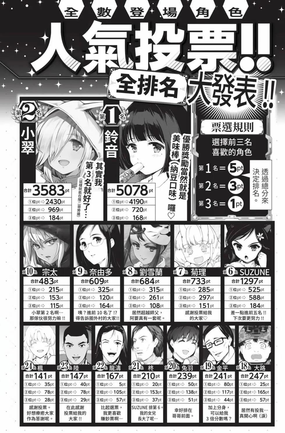 第 197 页