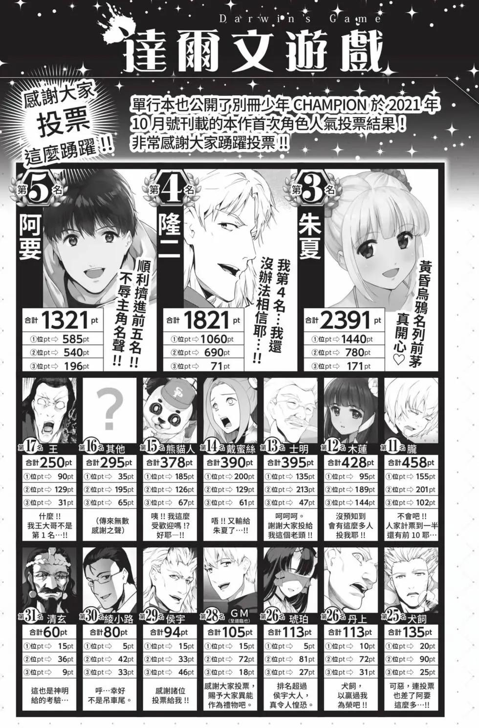 第 198 页