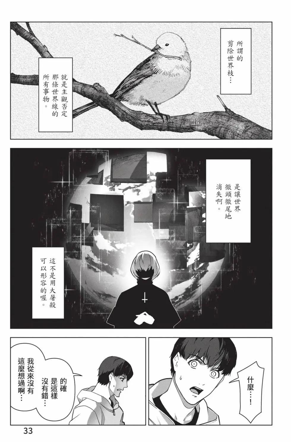 第 34 页