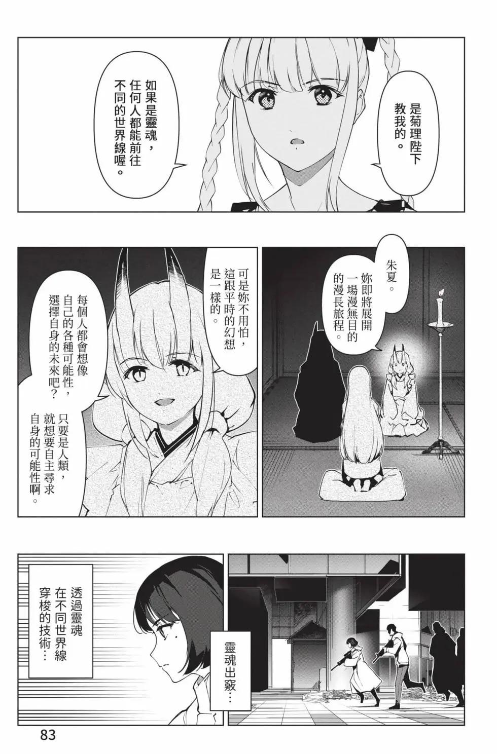 第 84 页