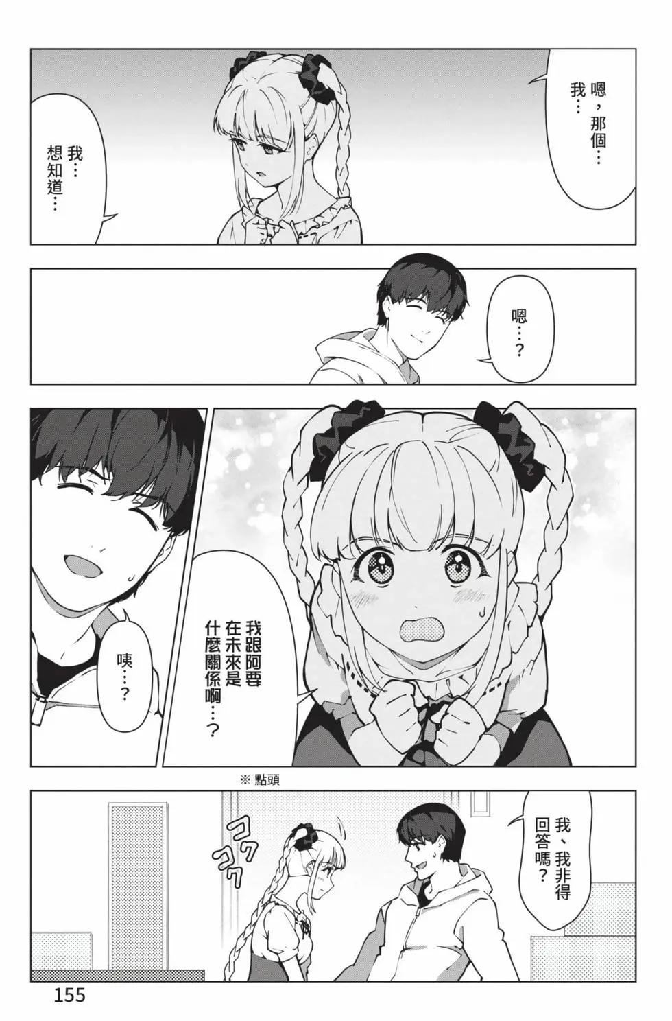 第 156 页