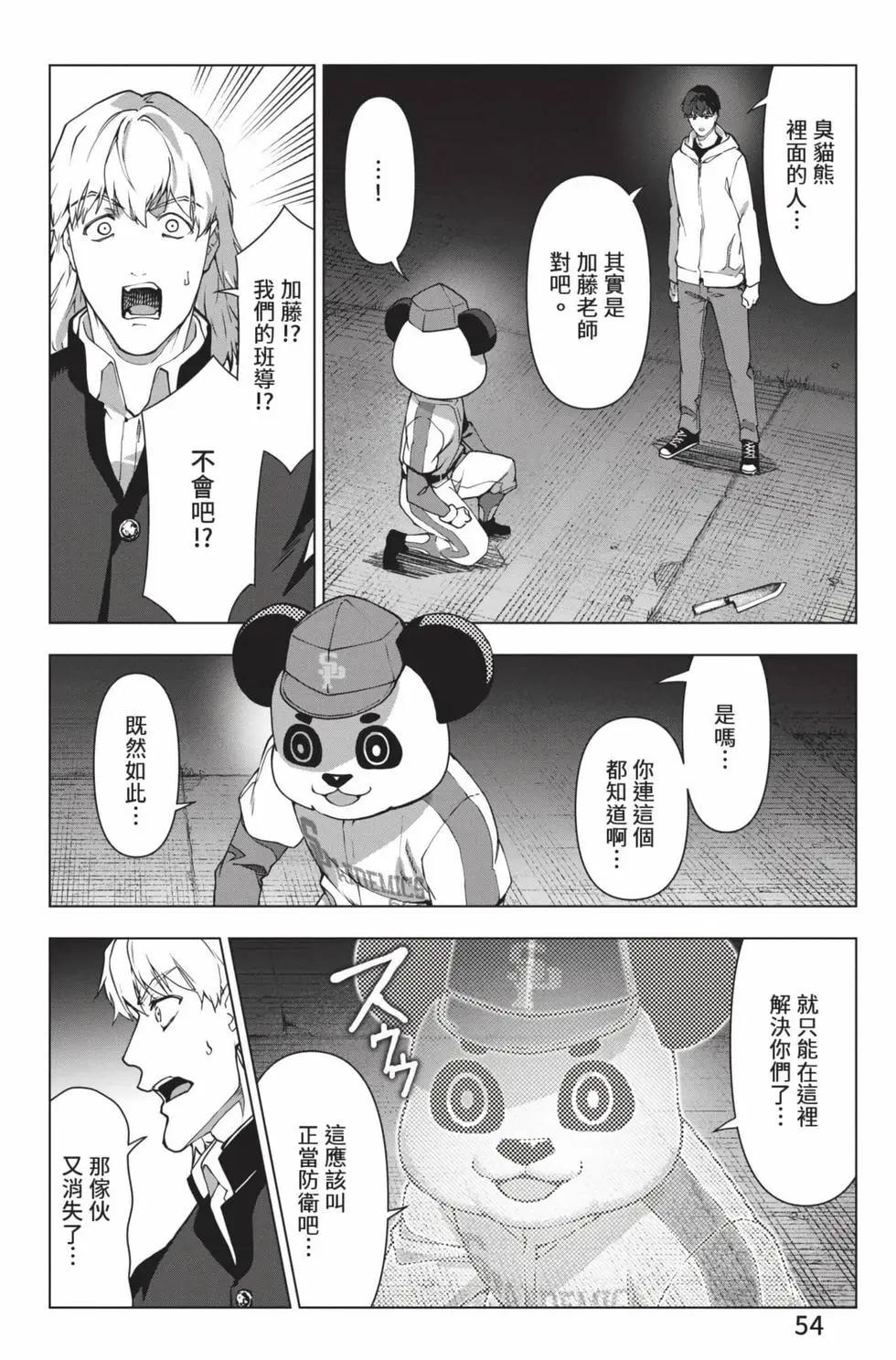 第 55 页