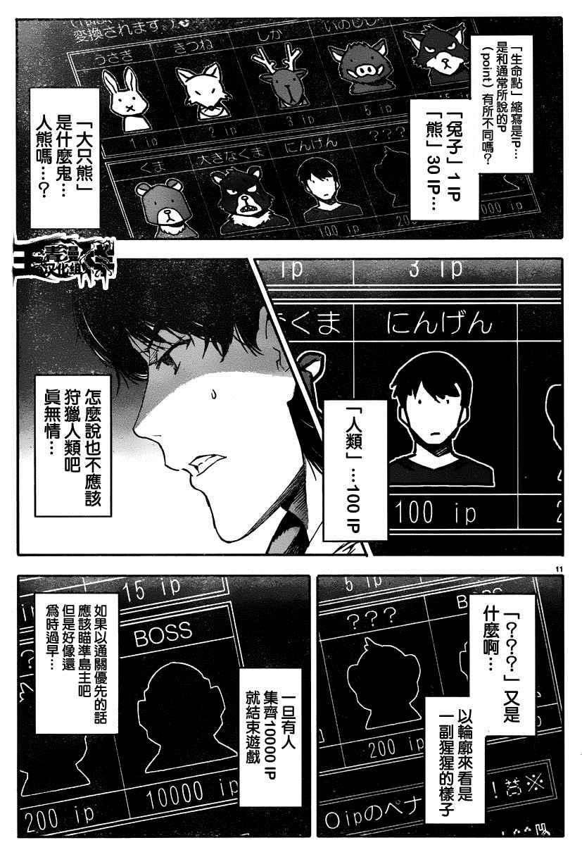 第 10 页