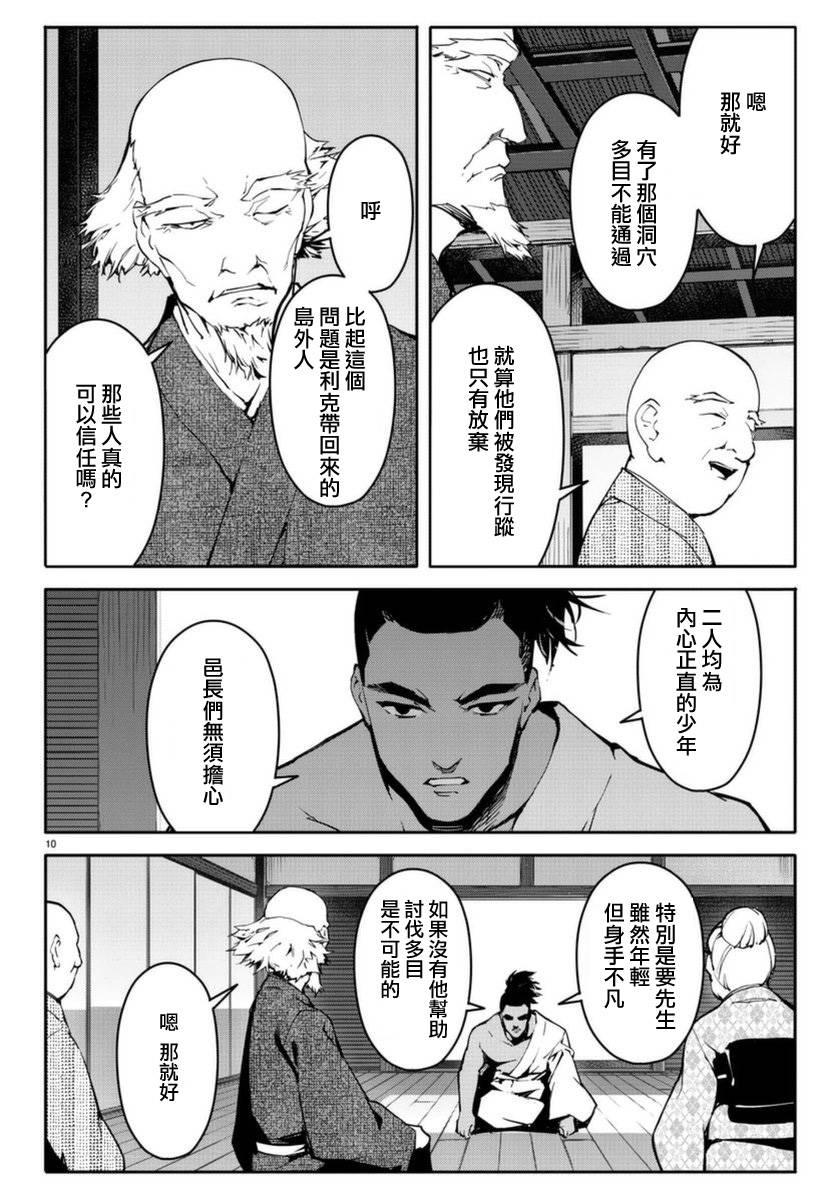 第 10 页