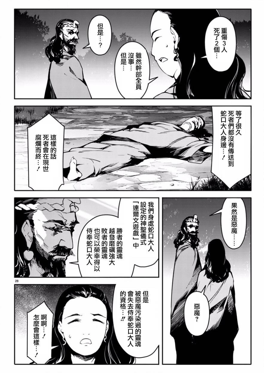 第 28 页