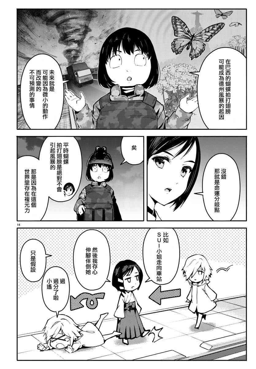 第 14 页