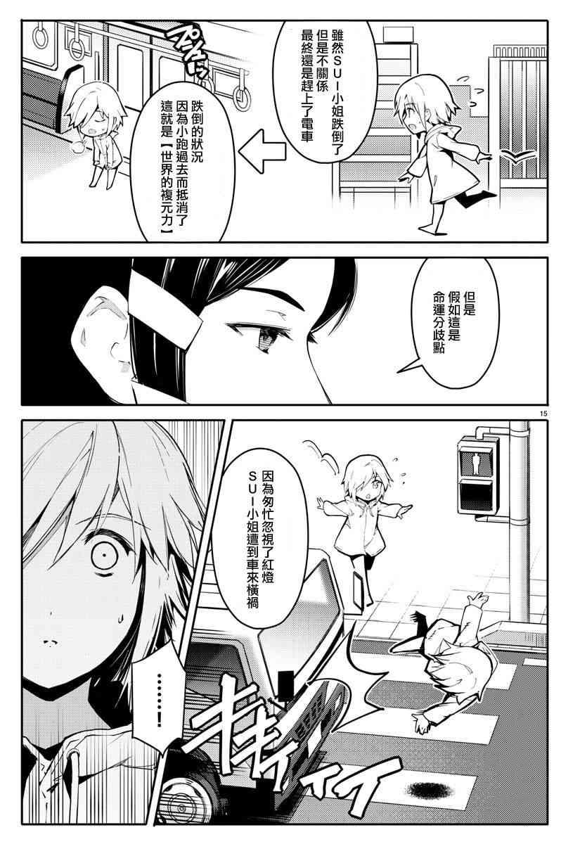 第 15 页