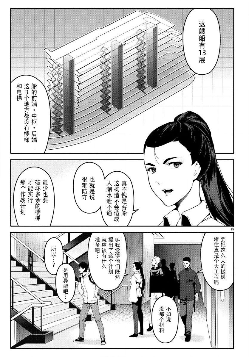 第 15 页