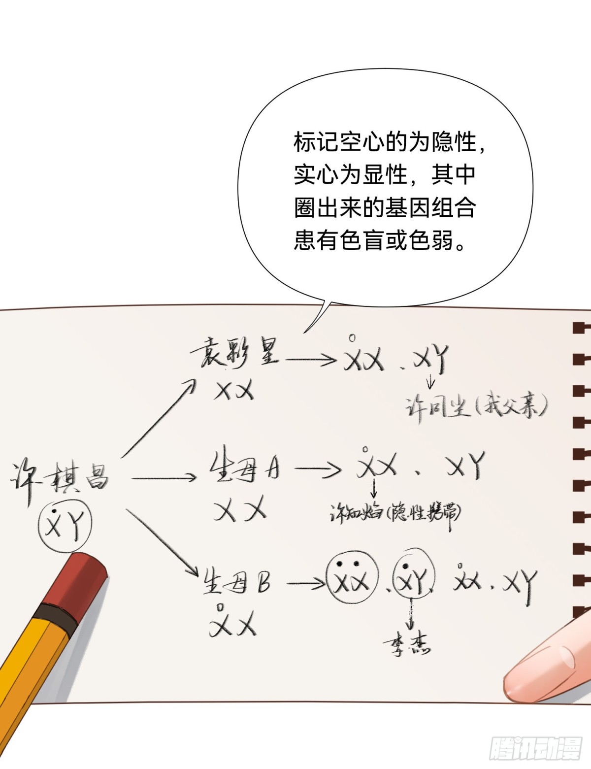 第 27 页