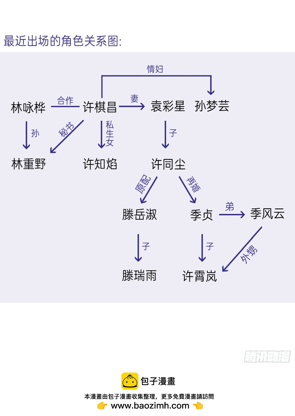 第 44 页
