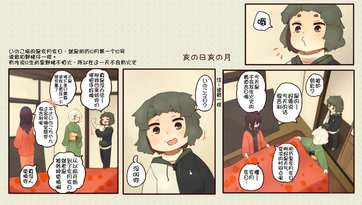第 12 页