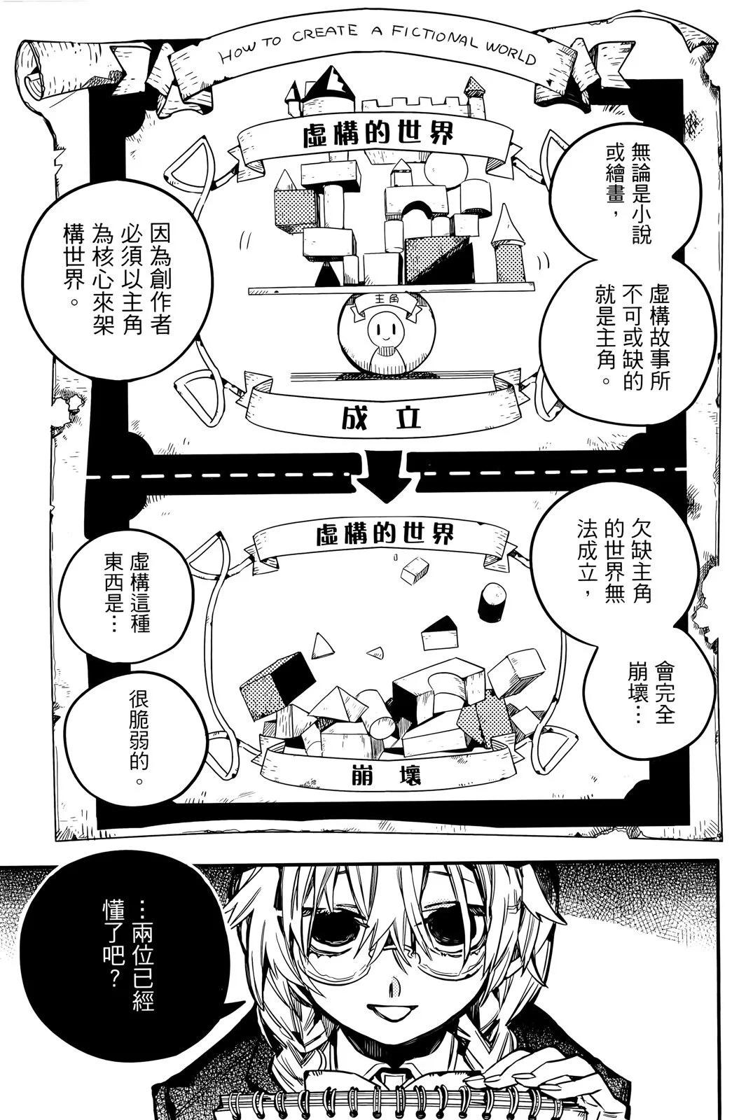 第 146 页