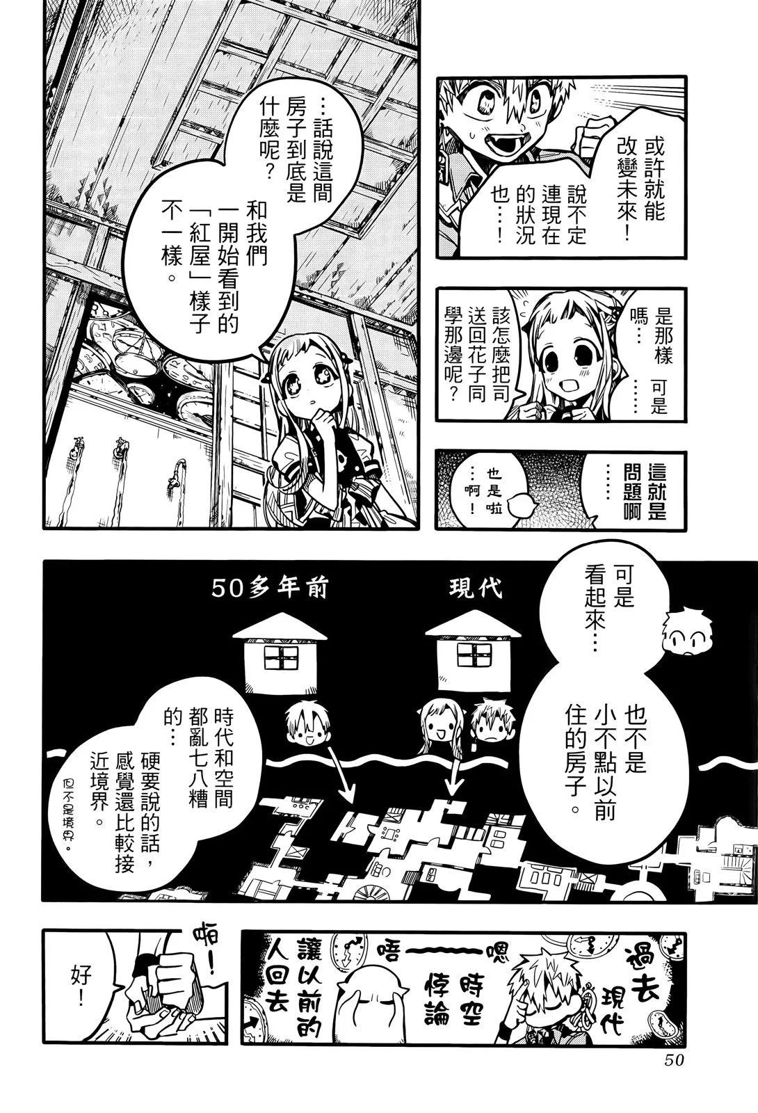 第 55 页